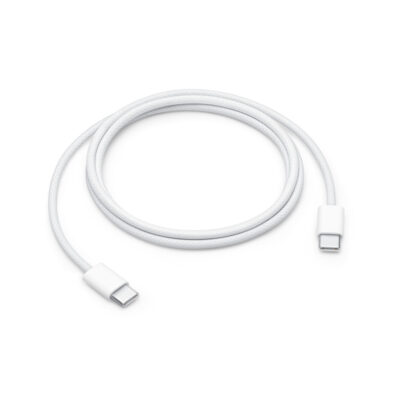 Cables